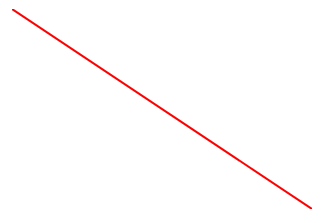 Example tag line