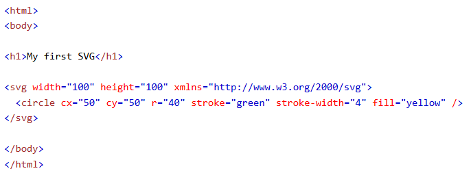 Example tag svg
